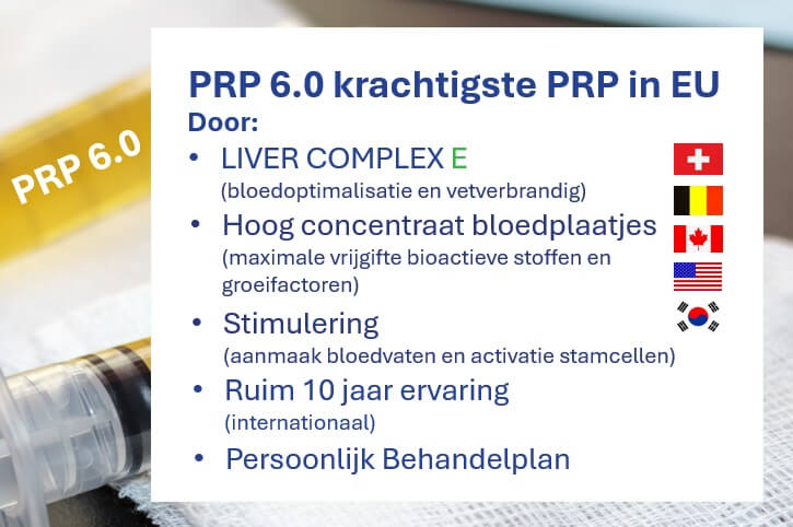 ACREN Clinics PRP 6.0